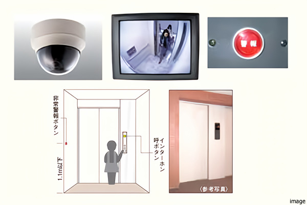 エレベーターの防犯対策イメージ|ザ・パークハウス恵比寿南