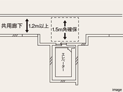 エレベーター待合スペースイメージ|ザ・パークハウス恵比寿南