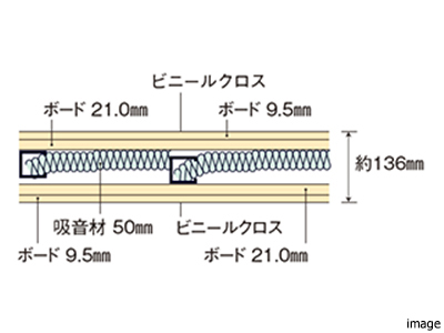 戸境壁概念図｜ザ・パークハウス恵比寿南