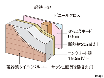 外壁概念図｜ザ・パークハウス恵比寿南