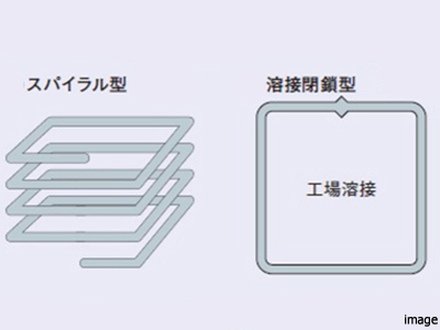 配筋方法概念図｜ザ・パークハウス恵比寿南
